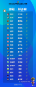 2025湘超联赛即将开启！赛制、时间与参赛队伍全