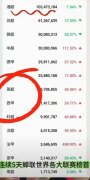 又来个！湖南湘超联赛火爆出圈，草根足球热度